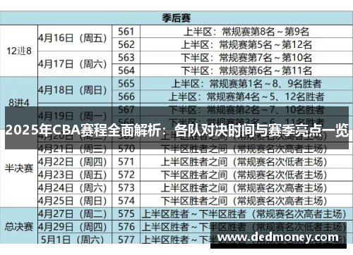 2025年CBA赛程全面解析：各队对决时间与赛季亮点一览